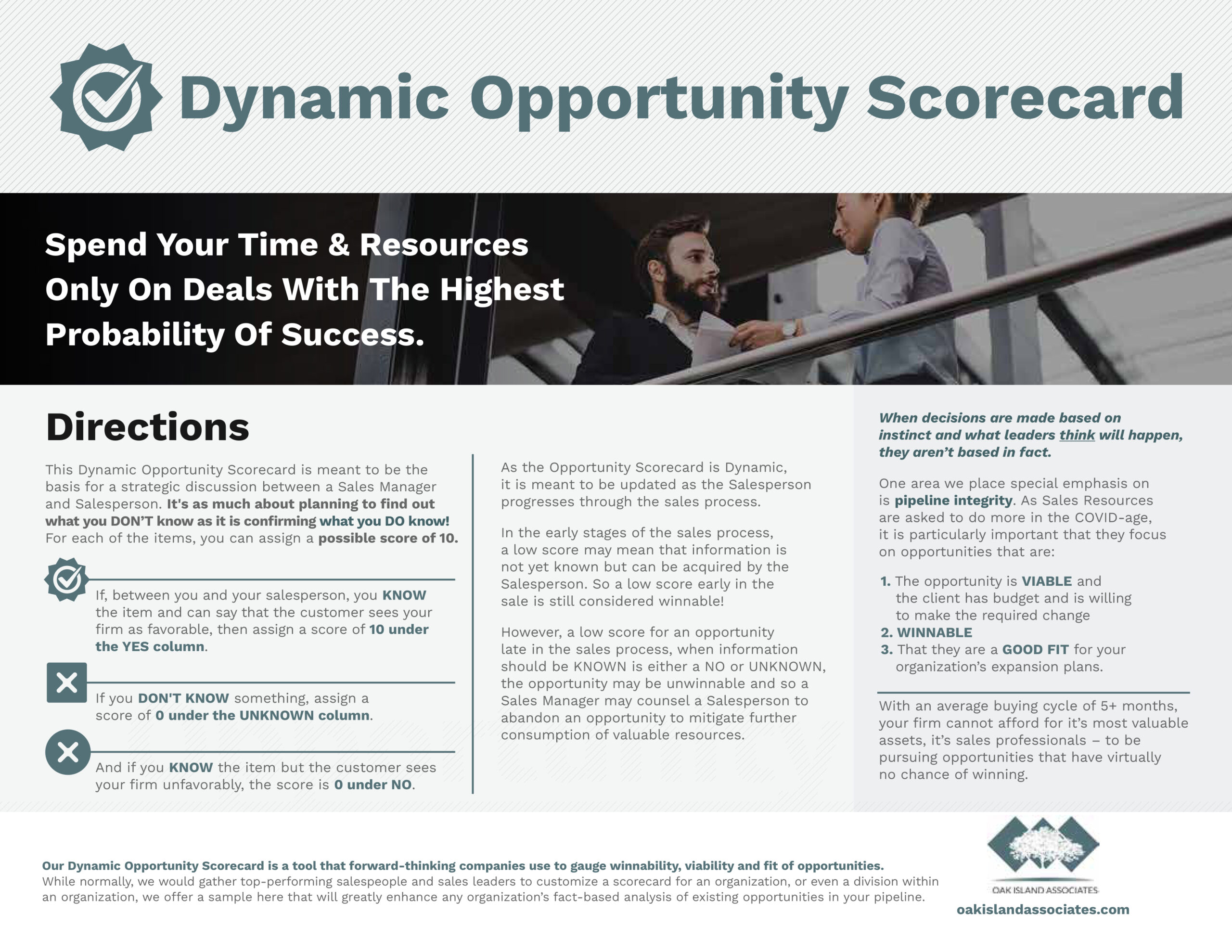 Dynamic Opportunity Scorecard